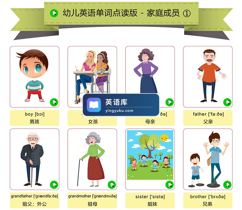 《幼儿英语单词点读版》带英语点读功能,带中英文对照,百度网盘下载!-英语库