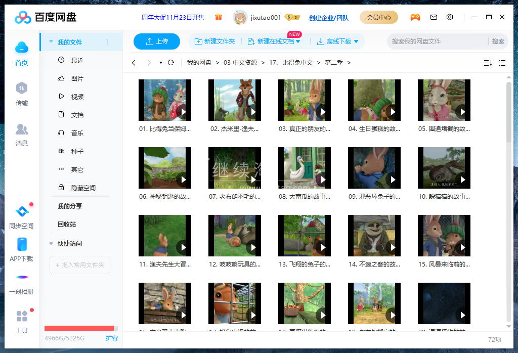 Peter Rabbit 彼得兔 比得兔的故事 图片16 Peter Rabbit 彼得兔 比得兔的故事 图片15