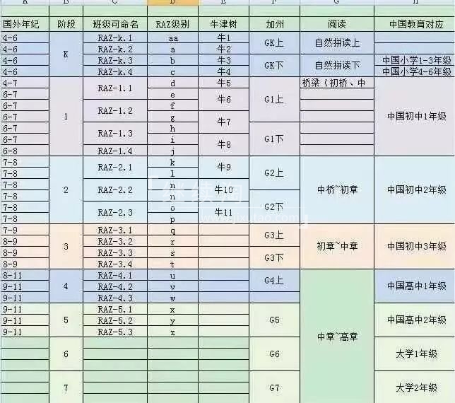 RAZ 图片8 RAZ 图片7