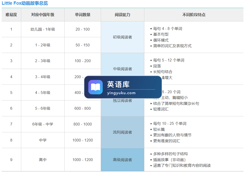 图片8 图片7
