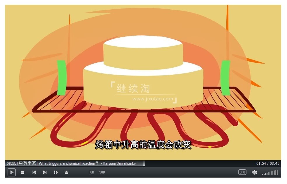 TED-Ed 图片12 TED-Ed 图片11