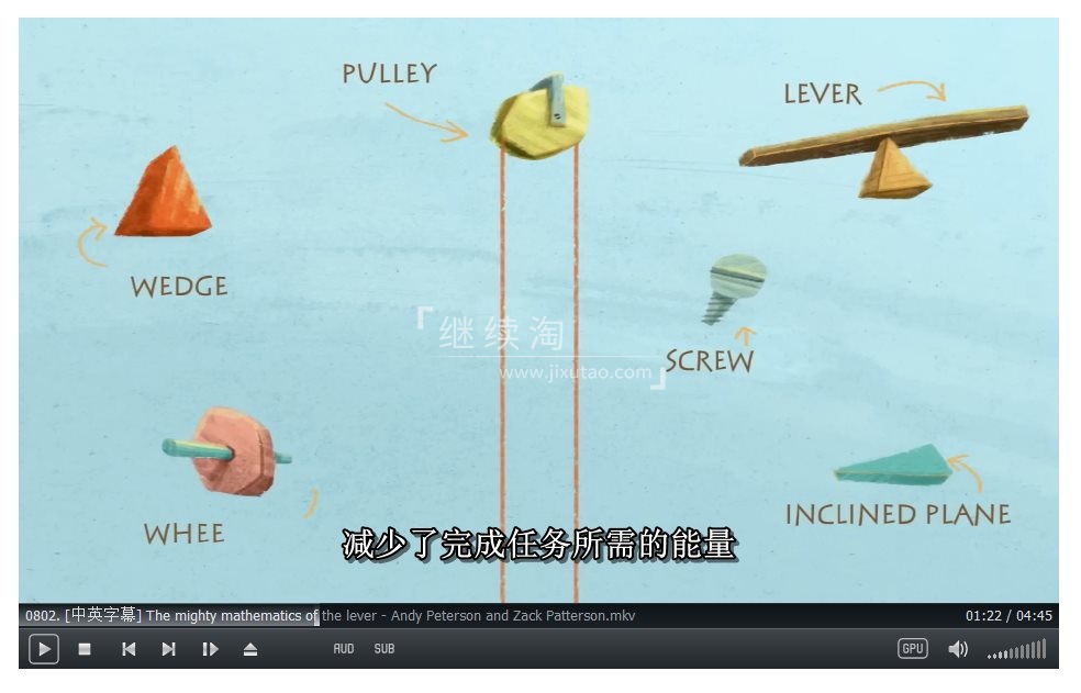 TED-Ed 图片4 TED-Ed 图片3