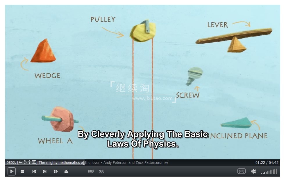 TED-Ed 图片6 TED-Ed 图片5