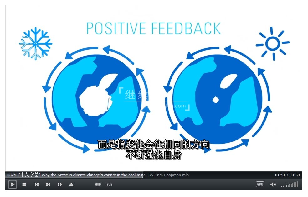 TED-Ed 图片16 TED-Ed 图片15